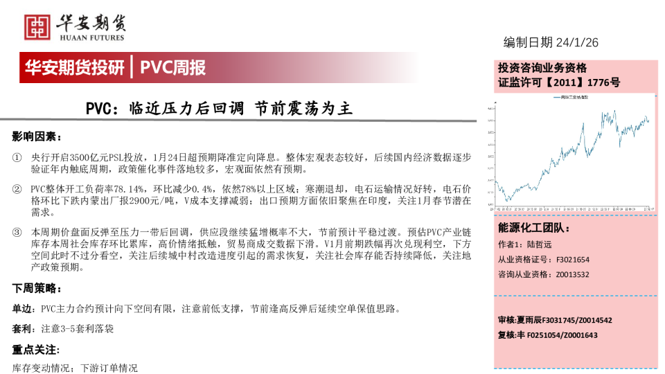 PVC周报：PVC：临近压力后回调 节前震荡为主