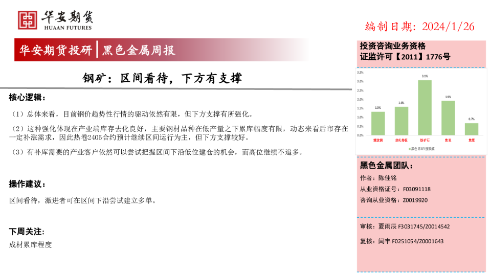 黑色金属周报：钢矿：区间看待，下方有支撑