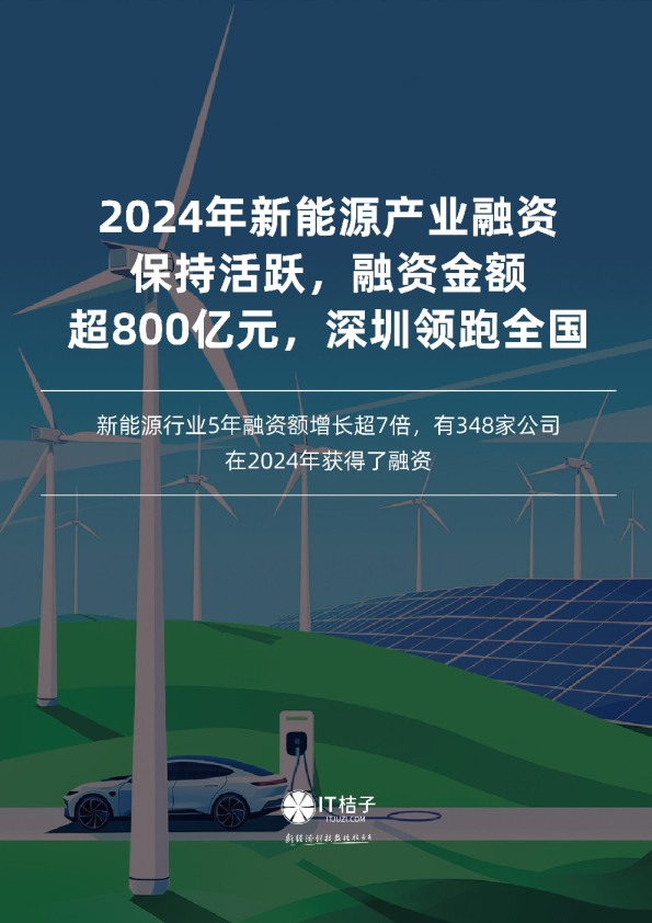 2024年新能源产业融资保持活跃，融资金额超800亿元，深圳领跑全国