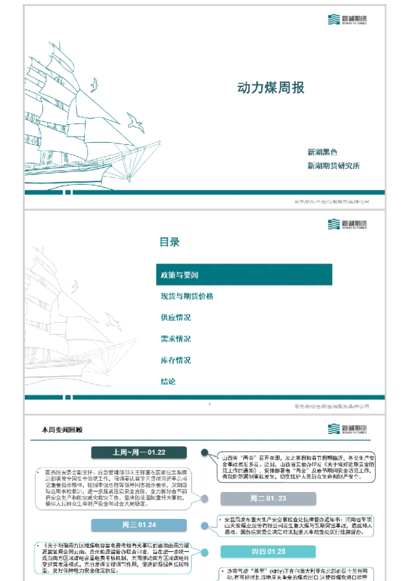动力煤周报