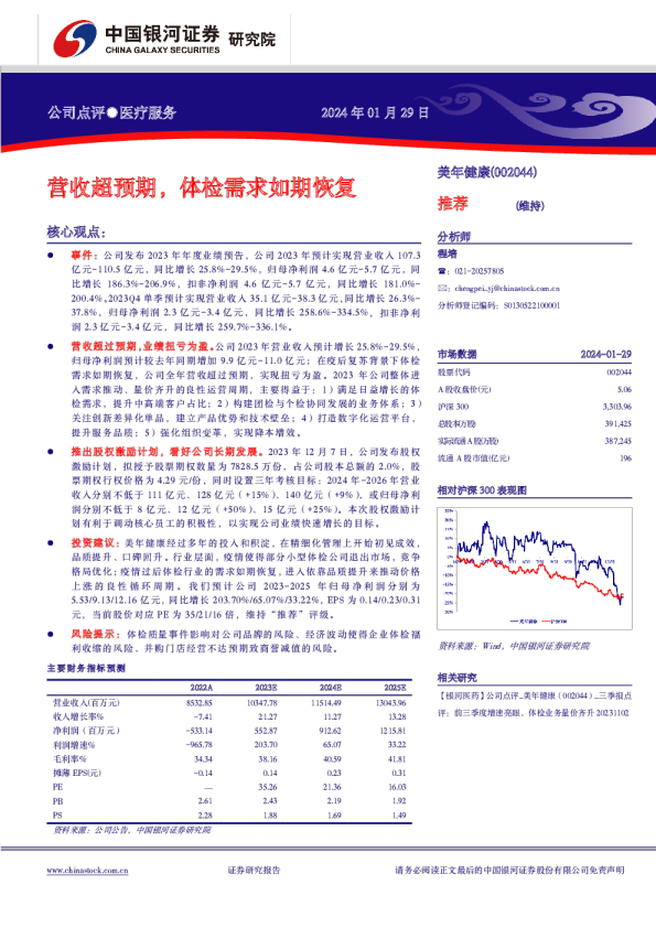 营收超预期，体检需求如期恢复