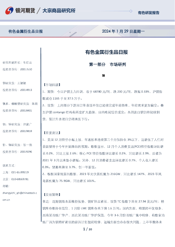 有色金属衍生品日报