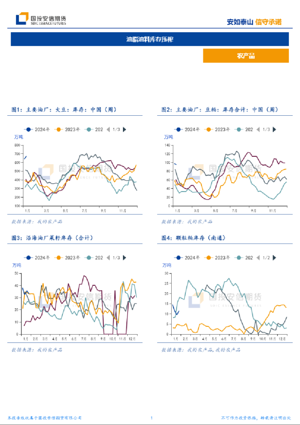 油脂油料库存压榨