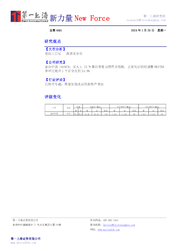 新力量New Force总第4461期