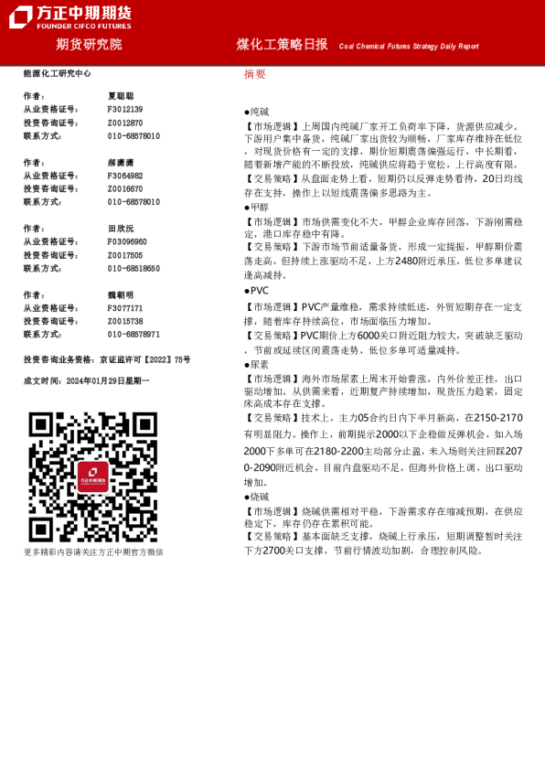 煤化工策略日报