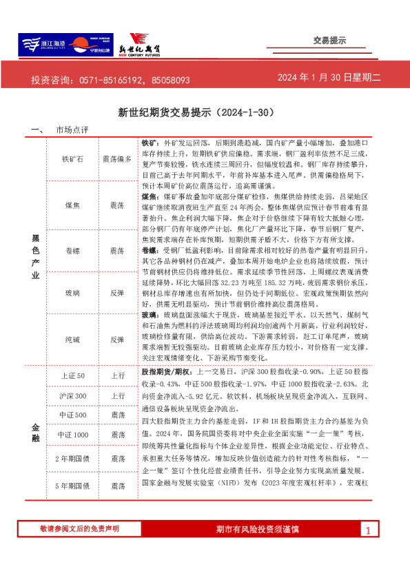 交易提示