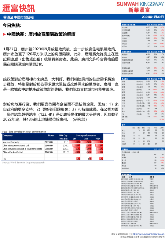 汇富快讯：香港及中国市场日报