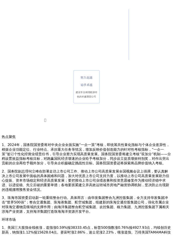 投资参考