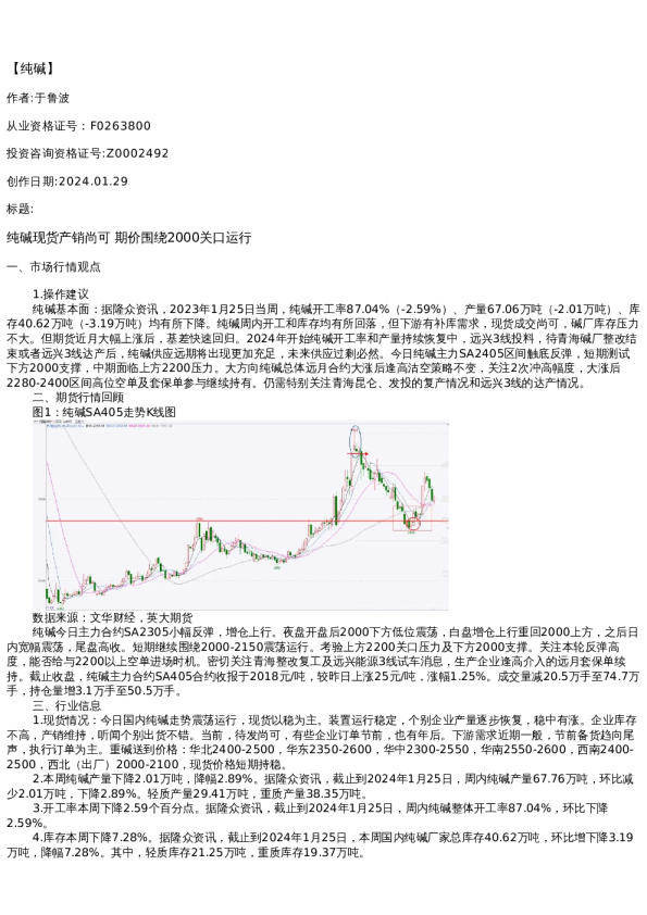 【能源化工】日报-2024-01-29