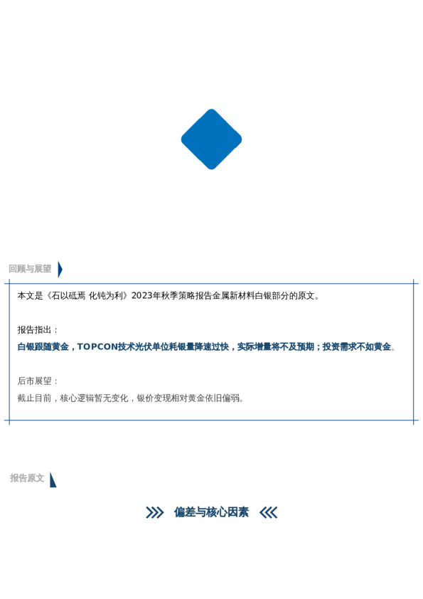 【秋季策略报告回顾与展望】白银:光伏技术迭代加速