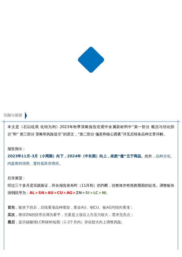 【秋季策略报告回顾与展望】金属新材料:残菊傲霜 正值橘绿橙黄