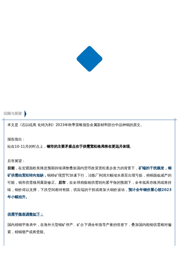 【秋季策略报告回顾与展望】铜: 原料干扰持续 铜价重心上移