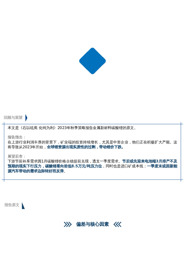 【秋季策略报告回顾与展望】碳酸锂:价格下行周期