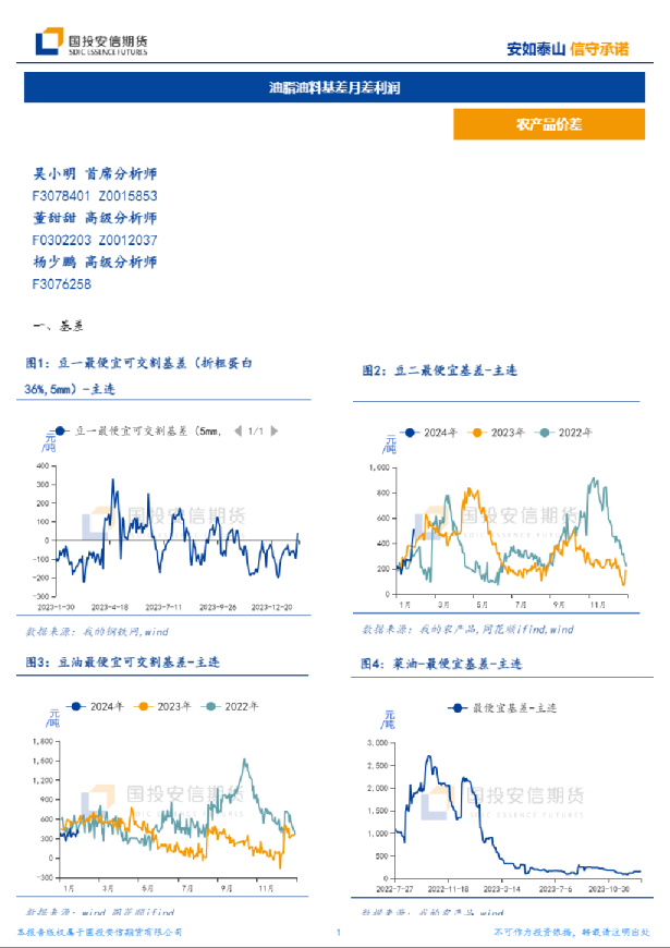 油脂油料基差月差利润