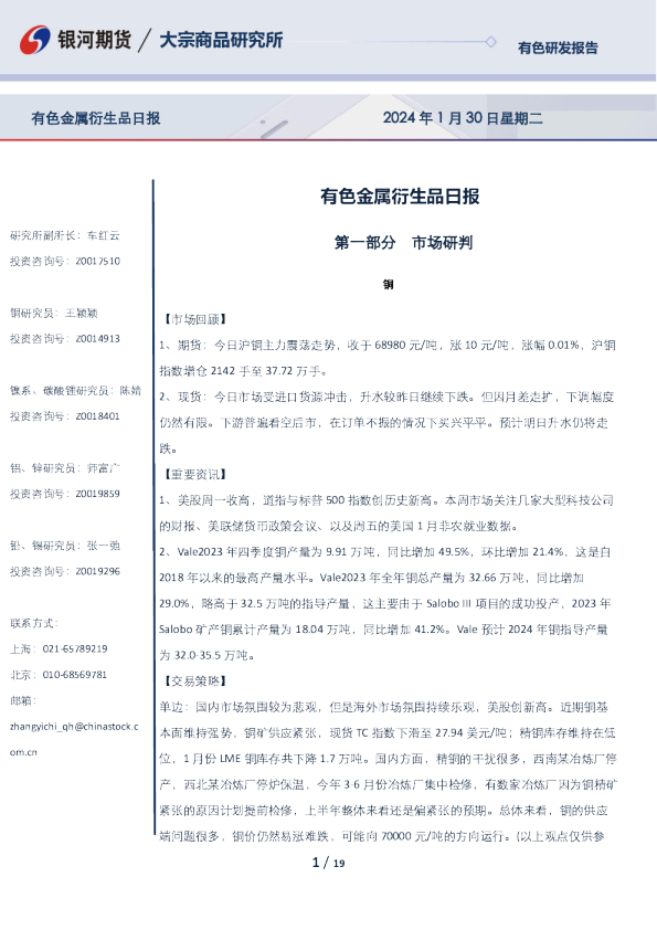 有色金属衍生品日报