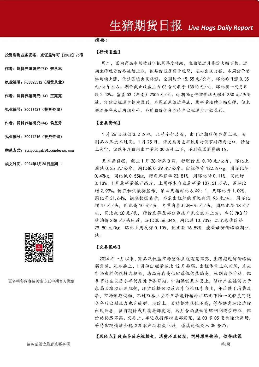 生猪期货日报
