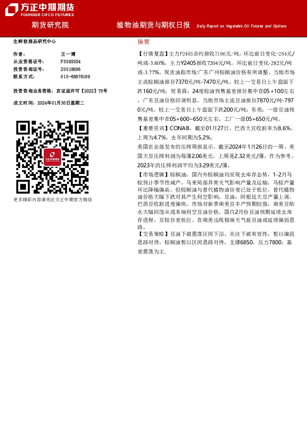 植物油期货与期权日报