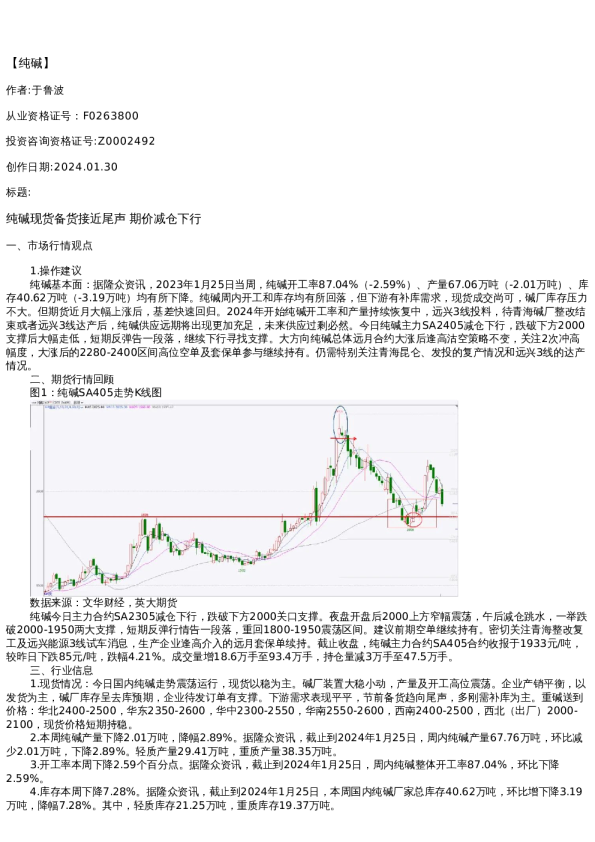 【能源化工】日报-2024-01-30