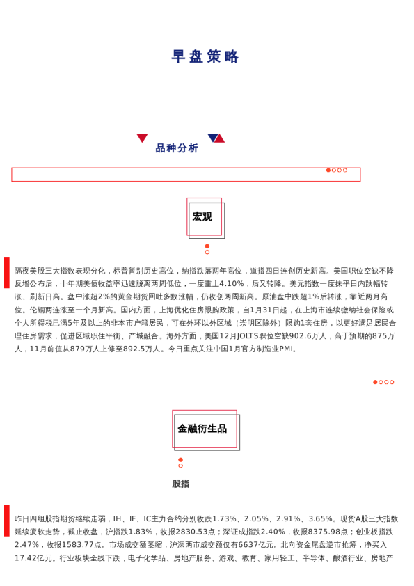 上海中期期货——早盘策略20240131