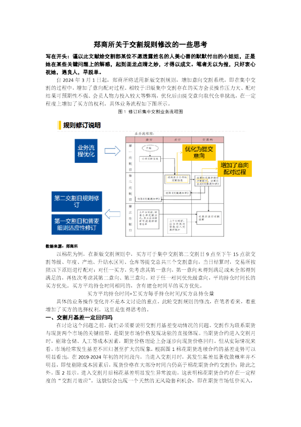 郑商所关于交割规则修改的一些思考