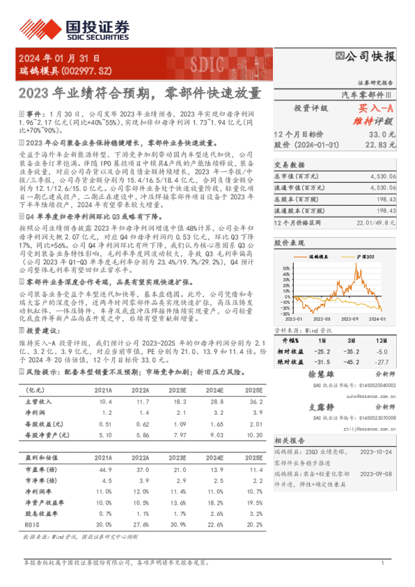 2023年业绩符合预期，零部件快速放量