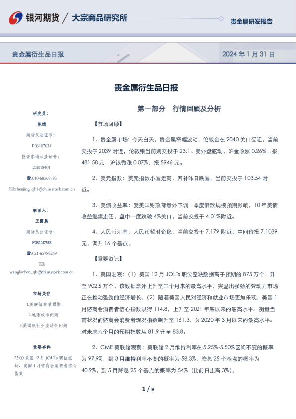 贵金属衍生品日报