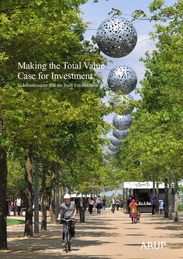 提出投资的总价值案例