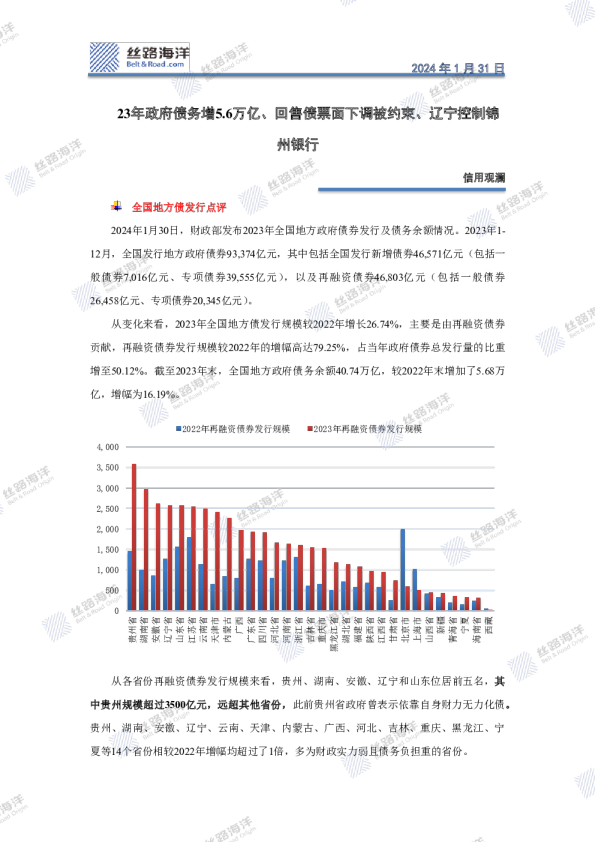 23年政府债务增5.6万亿、回售债票面下调被约束、辽宁控制锦州银行
