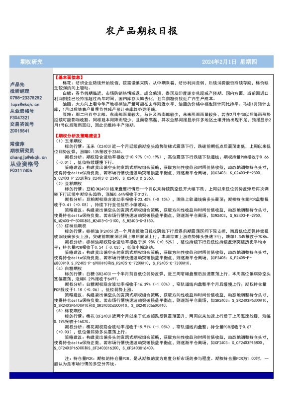 农产品期权日报