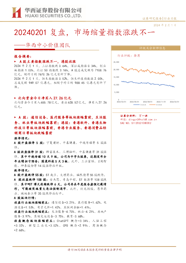华西中小价值团队：复盘，市场缩量指数涨跌不一