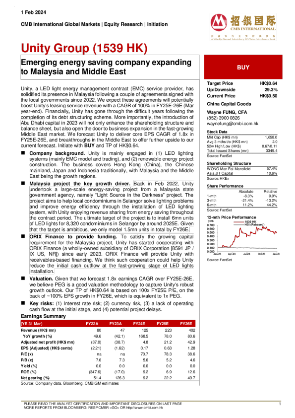 新兴节能公司扩展到马来西亚和中东