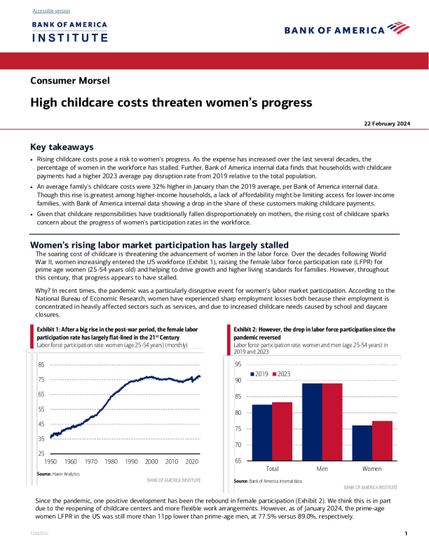 高昂的育儿费用威胁着妇女的进步
