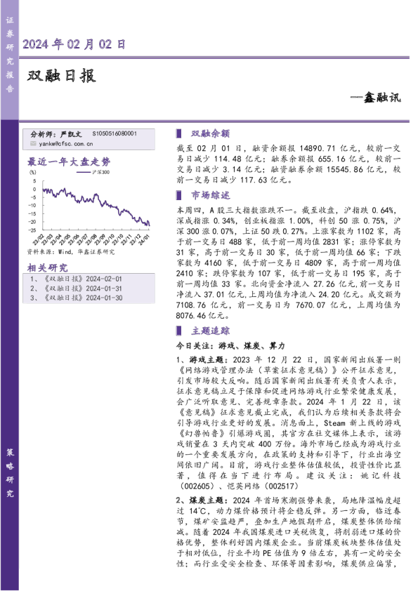 鑫融讯：双融日报