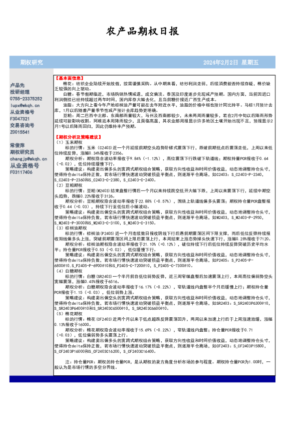 农产品期权日报