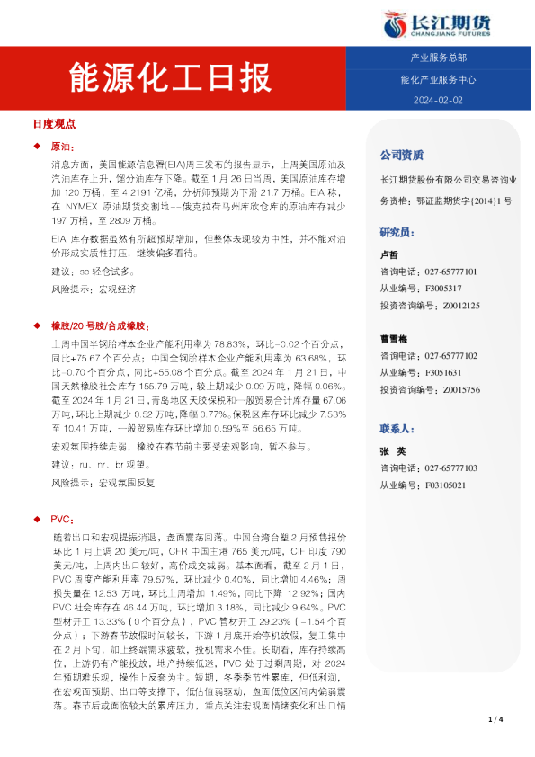 能源化工日报