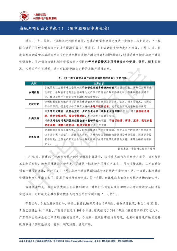 房地产项目白名单来了！（附中指项目参考标准）