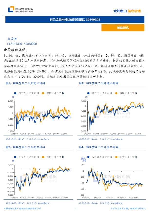 有色金属内外比价跨市跟踪