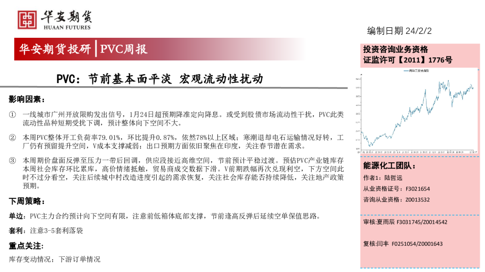 PVC周报：节前基本面平淡 宏观流动性扰动