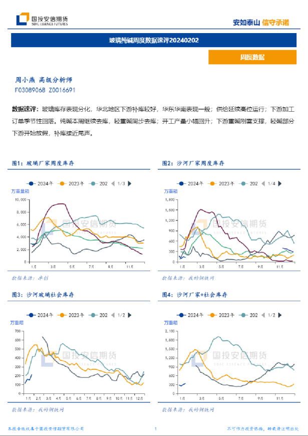 玻璃纯碱周度数据速评