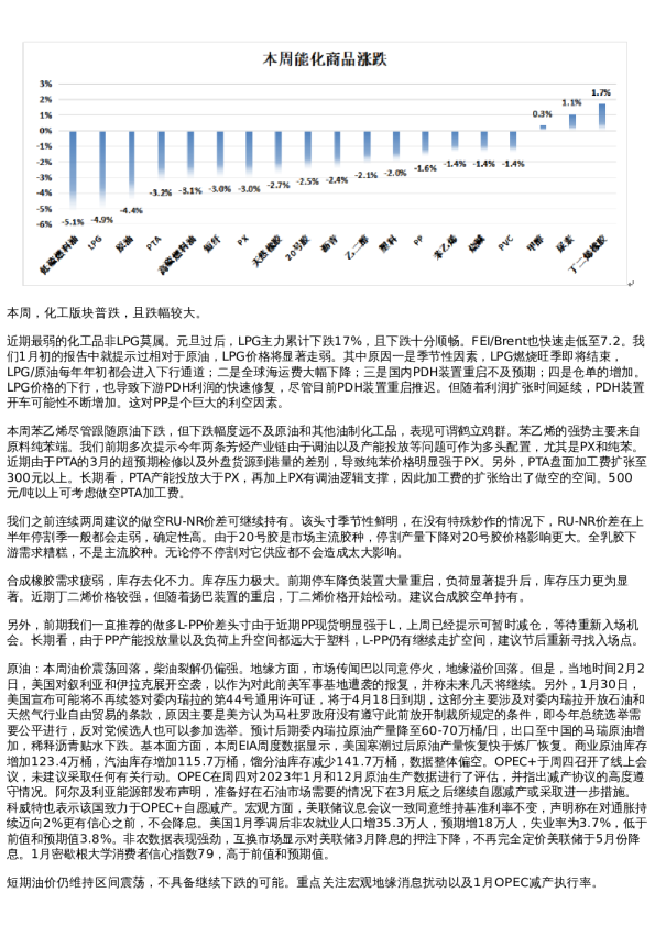 专题 | 新湖期货“能化汇”