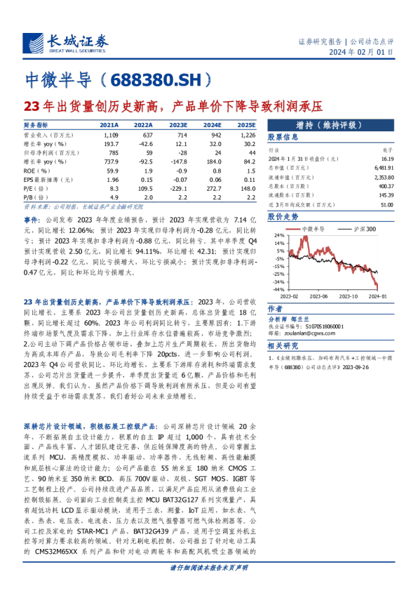 23年出货量创历史新高，产品单价下降导致利润承压