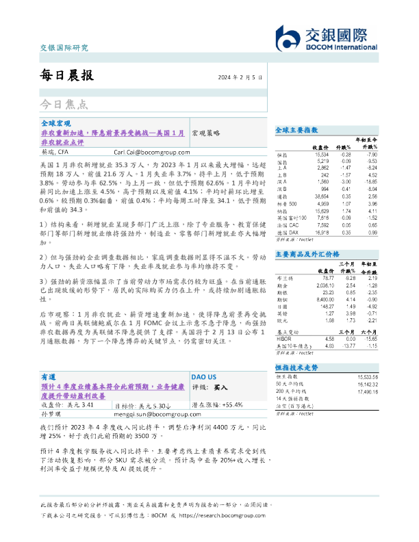 每日晨报