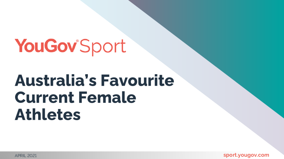 澳大利亚当前最受欢迎的女运动员