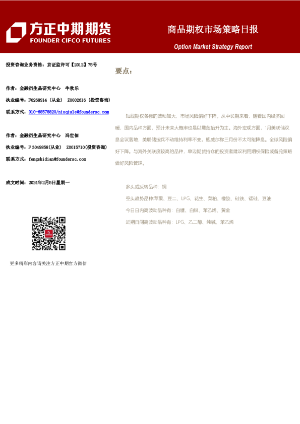 商品期权市场策略日报