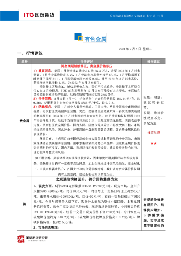 有色金属投研日报