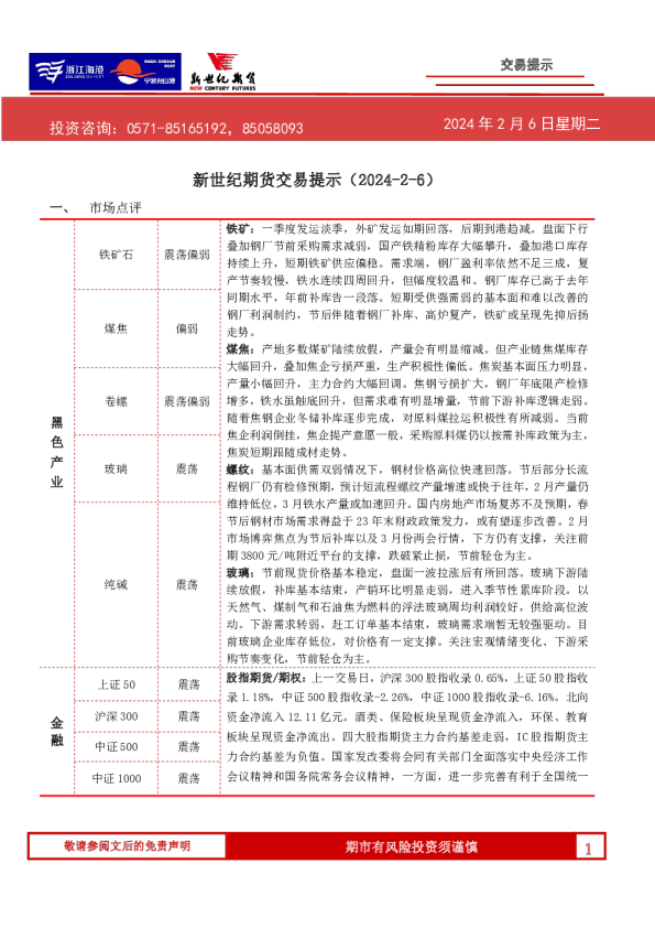 交易提示