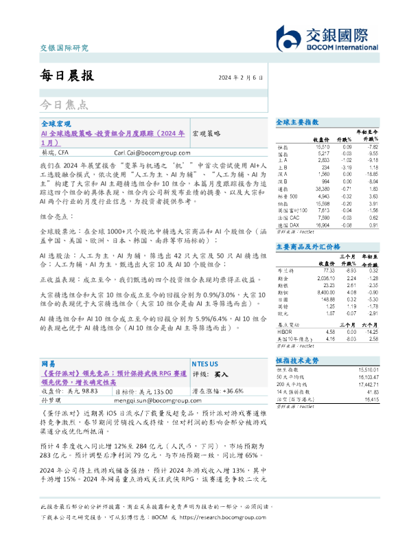 每日晨报