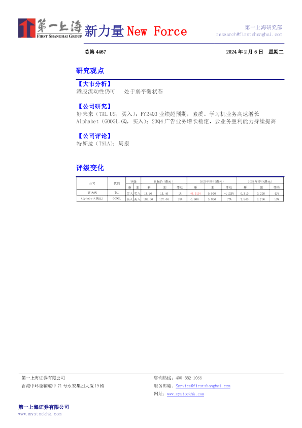 新力量New Force总第4467期