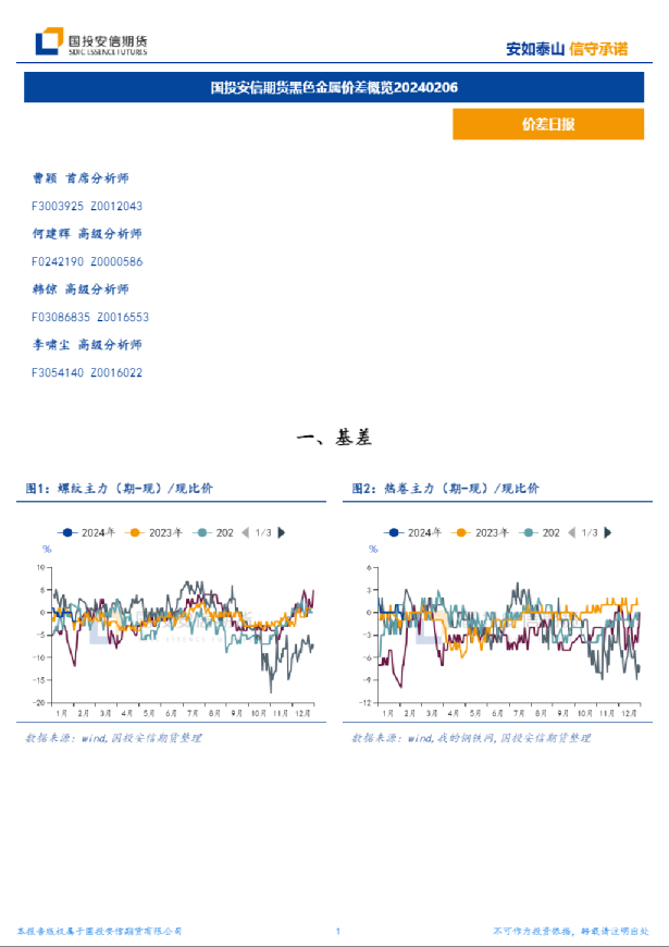 黑色金属价差概览