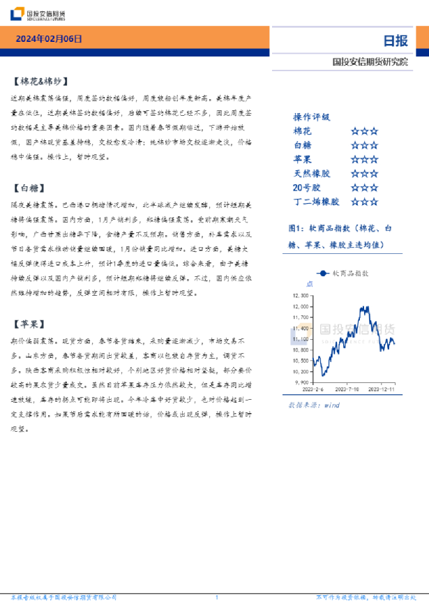 软商品板块日报